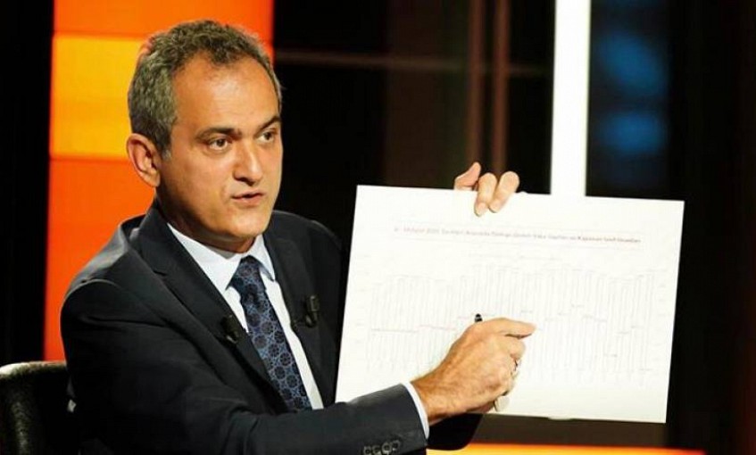 Kaymakamın öğretmeni sınıftan kovduğu iddiasıyla ilgili Bakan Özer'den flaş açıklama!